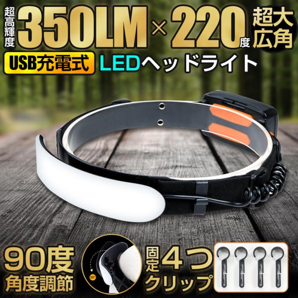 LEDヘッドライト IPX6防水 充電式 honest-online_headlight01