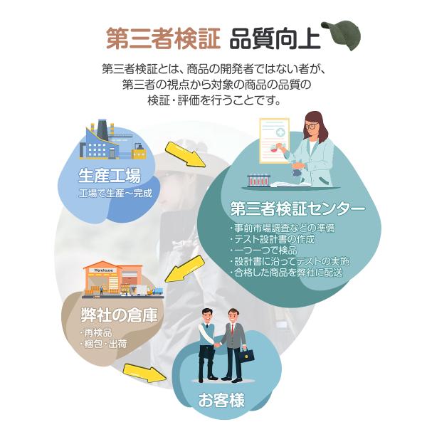 honest-online_helmet05_1_d_20230522180439