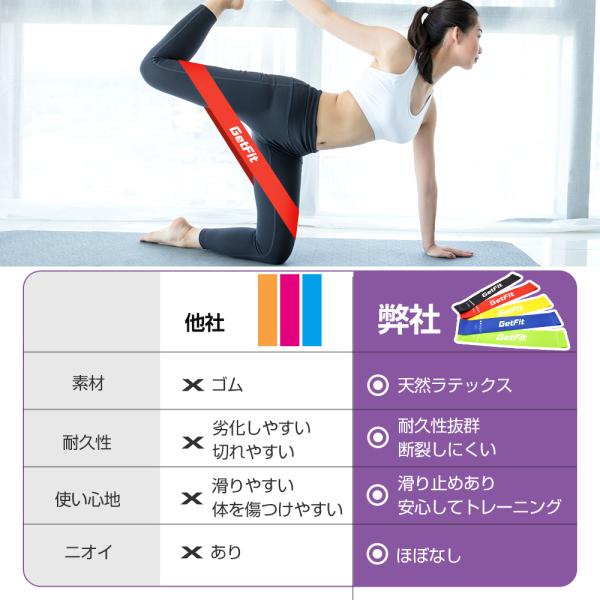 honest-online_letsfit-exercise-band_3_d_20230131153415