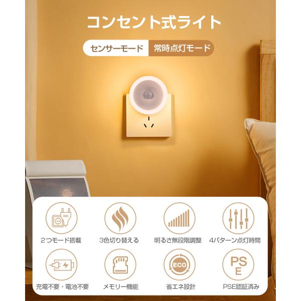 honest-online_sensor-light02_3_d_20240122150252