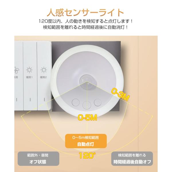 honest-online_sensor-light02_5_d_20240122150253