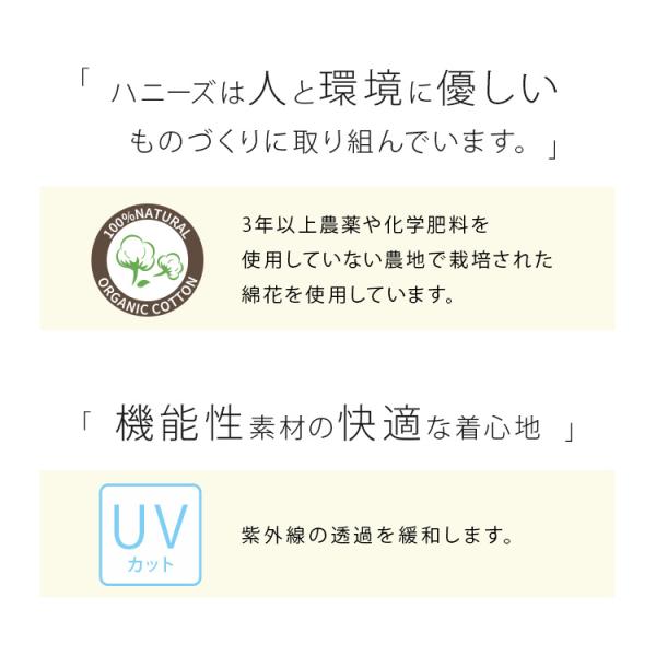 ワンピース Tシャツワンピ 綿 コットン ロゴ Uvカット ゆったり レディース 春 夏 Honeys ハニーズ ロゴ入りクルーワンピース ハニーズ オンラインショップ 通販 Paypayモール