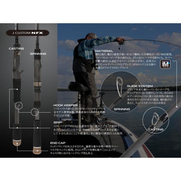 【さー】ノースフォークコンポジット NFX C70MH NFX-PRO C70MH – North Fork Composites