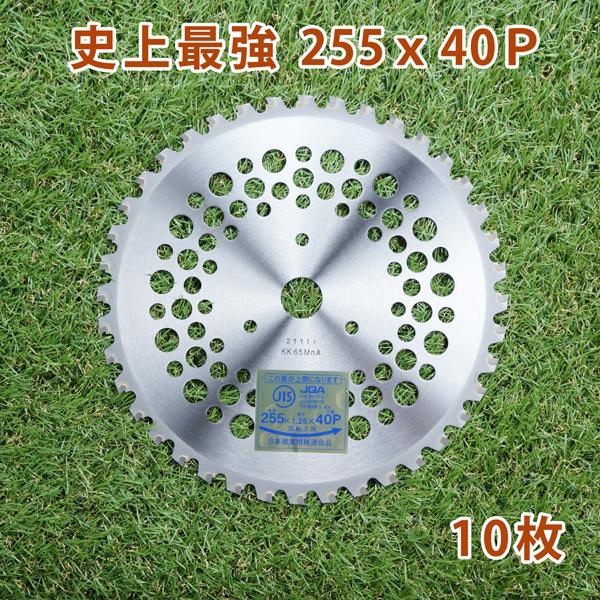 HYPER TIP SAW めちゃかる 255mm 40P Amazon | シンゲン 草刈機用チップソー 255×40P めちゃかる