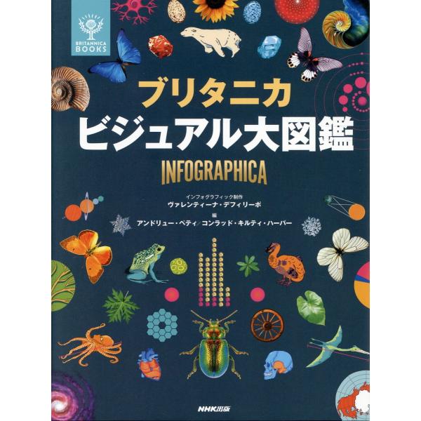 出版社名：ＮＨＫ出版著者名：ヴァレンティーナ・デフィリーポ、アンドリュー・ペティ、コンラッド・キルティ・ハーパー発行年月：2024年11月キーワード：ブリタニカ ビジュアル ダイズカン、デフィリーポ,ヴァレンティーナ、ペティ,アンドリュー、...