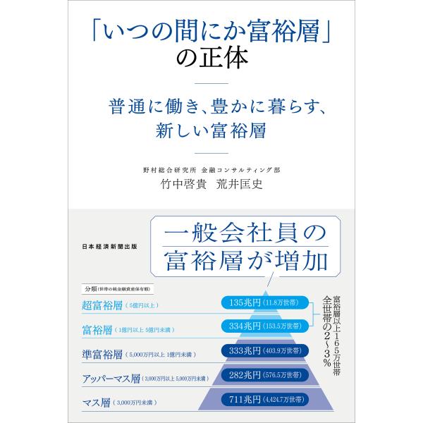 出版社名：日経ＢＰ、日経ＢＰマーケティング著者名：竹中啓貴、荒井匡史発行年月：2025年12月キーワード：イツノマニカ フユウソウ ノ ショウタイ、タケナカ,ヒロタカ、アライ,マサフミ