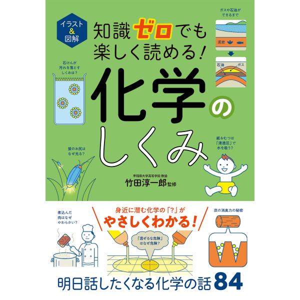 出版社名：西東社著者名：竹田淳一郎発行年月：2024年02月キーワード：イラスト アンド ズカイ チシキ ゼロ デモ タノシク ヨメル カガク ノ シクミ、タケダ,ジュンイチロウ