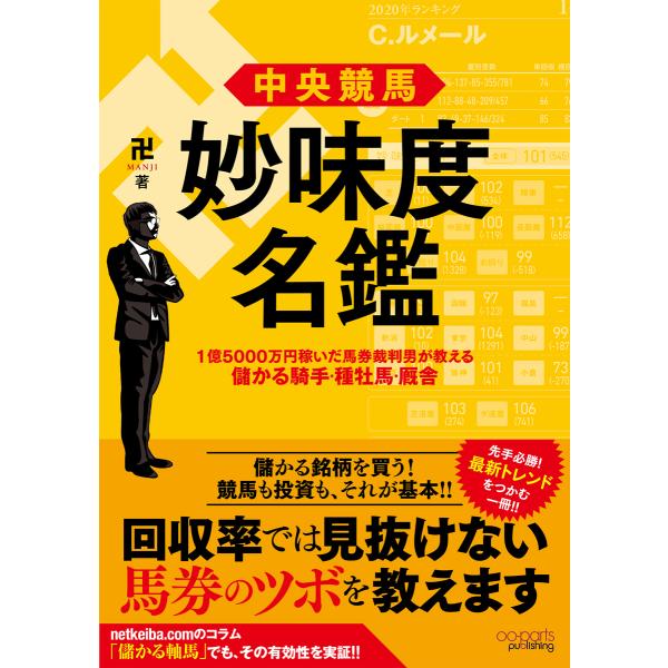 翌日発送・中央競馬妙味度名鑑/卍