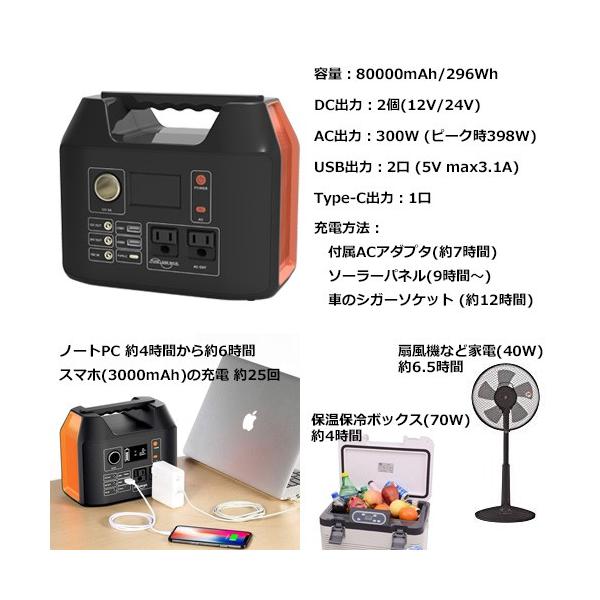 非売品 R300 mah 大容量 ポータブル電源 純正正弦波 スマホ 充電 災害時 ポータブル 非常用電源 電源 蓄電器 ポータブルバッテリー モバイルバッテリー 急速充電 非常用 Usb出力 Dc Ac 災害 キャンプ アウトドア ソーラー 車中泊 家庭用蓄電池 停電 発電機 蓄電池