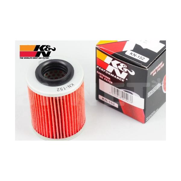 Z[ K&amp;N PCAhGk ICtB^[ KN-152 APRILIA AvA RSV1000MILLE R RSV1000R FACTORY RST1000 FUTURA