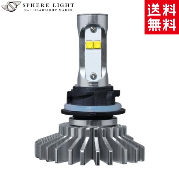 t ~joCNp LEDwbhCg NEOL HS5 6000K h ho AC/DCp 1Nۏ SPHERE/XtBACg XtBALED NEOL SBNU060