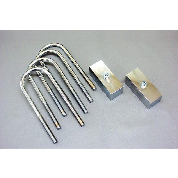 boxystyle {NV[X^C nCG[X 200n AOLbg