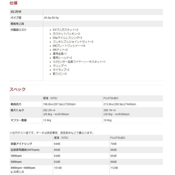 tWc{ NSX E-NA1 GL][Xg}jtH[h 550-55504 FUJITSUBO X[p[EX