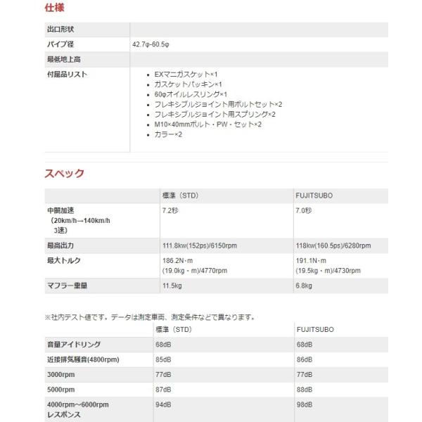 tWc{ VrA GF-S15 GL][Xg}jtH[h 620-13053 FUJITSUBO X[p[EX