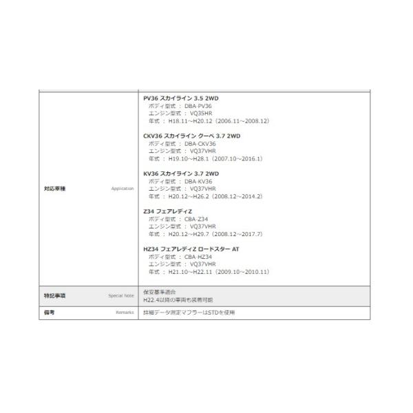 tWc{ tFAfBZ CBA-HZ34 tgpCv 610-15221 FUJITSUBO FRONT PIPE tgpCv
