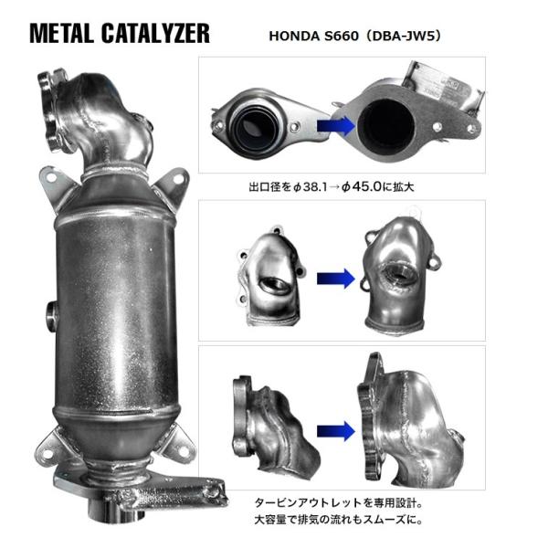 Gb`P[GX S660 DBA-JW5 ^L^CU[ SUS304 33005-AH005 HKS
