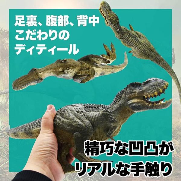N-station ティラノサウルス 恐竜 フィギュア モデル 模型 ディスプレイ リアル 大迫力 口開閉 おもちゃ 35.5cm級2