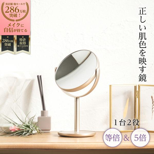 HORIUCHI MIRROR（ホリウチミラー） 堀内鏡工業 細部が大きく見える