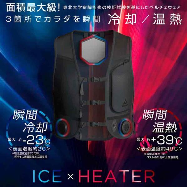 新品未使用　WindCORE ICE＆HEAT ペルチェベスト PRO2 ウィンドコアアイス×ヒーターペルチェベストPRO2 : HoSpo STORE