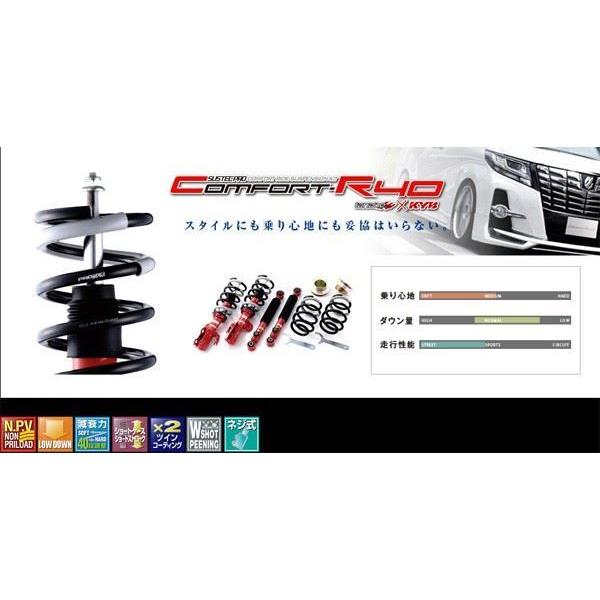 Sustec Ggh25w Cr40 Ggh25w ネジ式 ヴェルファイア 08年05月 15年01月 Cr40nhwk Cr40 タナベ Pro ネジ式 車高調 タイヤチェーン専門店ホットロード