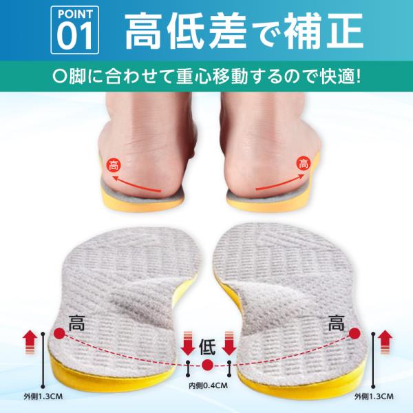 houjyou-store_insole_3_d_20251217134844