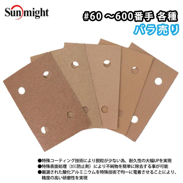 （商品内容）●SM ペーパーシートマジック 75mm×110mm バラ売りサンディングについてお悩みはありませんか？●脱粒の為、持続性がなく研磨作業時間がかかる●仕上り・研磨・作業品質のバラつきがある●すぐ研磨石が飛んでしまい交換頻度が多い...