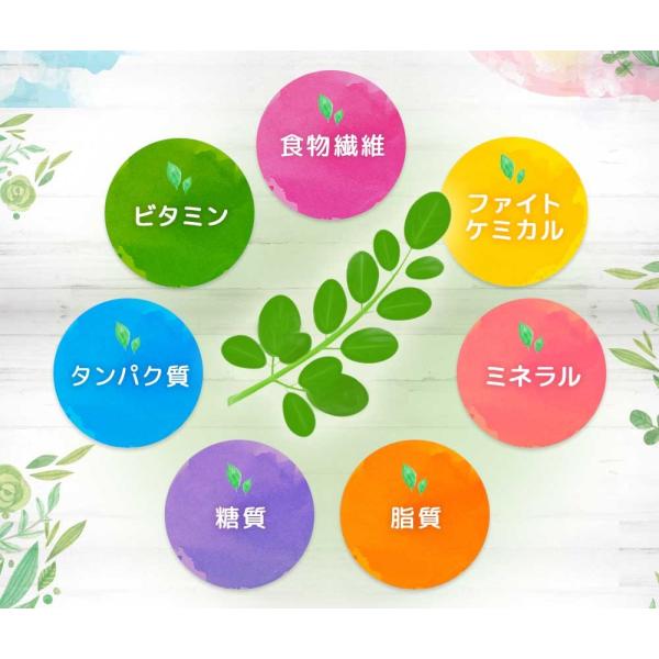 モリンガ宣言 1箱 30包 青汁 スーパーフード ギャバ ポリフェノール 食物繊維 マリンコラーゲン Buyee Buyee Japanese Proxy Service Buy From Japan Bot Online