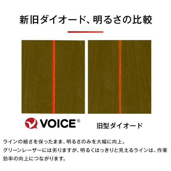 Voice 5ライン レーザー墨出し器 Vlr 5x メーカー1年保証 アフターメンテナンスも充実 4方向大矩照射モデル 墨出器 レーザーレベル Buyee Buyee 日本の通販商品 オークションの代理入札 代理購入