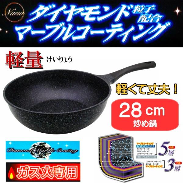 【すぐに発送】谷口金属　セラミックマーブル加工　キャストフライパン鍋11点セット 谷口金属工業 フライパン プチクッキング ミニフライパン 15cm IH対応