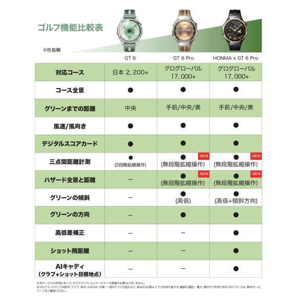 huaweistore_55028860_5_d_20251006155903