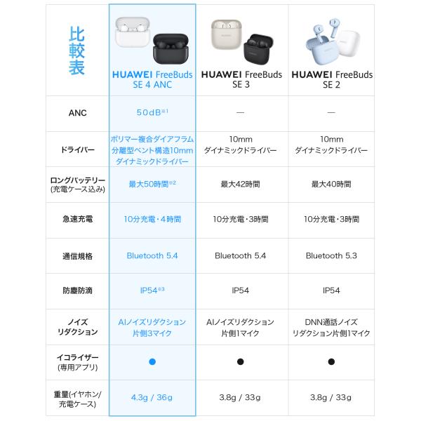 huaweistore_55036940_4_d_20250903154612