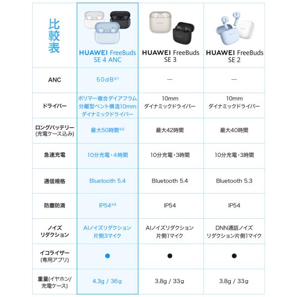 huaweistore_55036940_4_d_20260720003122