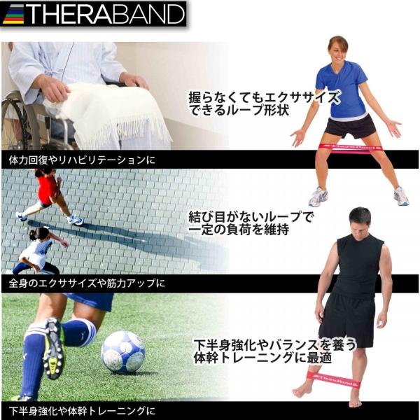 トレーニングバンド ループ セラループ グリーン ゴムチューブ ストレッチゴム 筋トレ 送料無料 Buyee Buyee 日本の通販商品 オークションの代理入札 代理購入