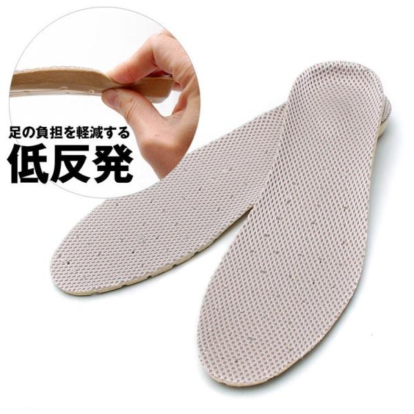インソール 低反発 中敷 吸収 通勤 スニーカー かかと 土踏まず 通気性抜群 メンズ 男女兼用 25cm 28cm サイズ調整可能 Buyee Buyee Japanese Proxy Service Buy From Japan Bot Online