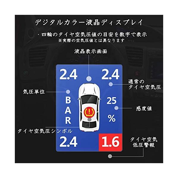 トヨタ車専用 液晶モニター型タイヤ空気圧監視警報システムtpms 対応車種 C Hr アルファード アルファード ヴォクシー 対応車種 フラットストア 液晶モニター型タイヤ空気圧監視警報システムtpms ノア ヴェルファイア エスク 大量入荷