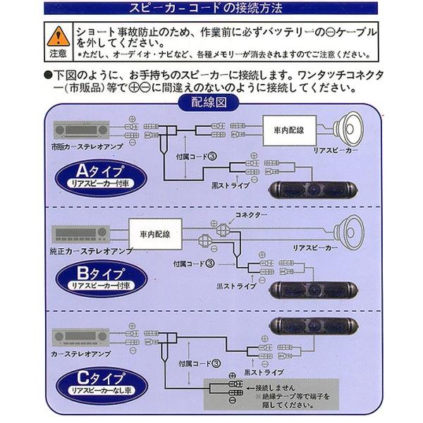 スピーカー 車 2way サテライトスピーカー オーディオ カースピーカー 車載用 カーオーディオ スリム 円筒型 スティックタイプ 音楽 Buyee Buyee Japanese Proxy Service Buy From Japan Bot Online