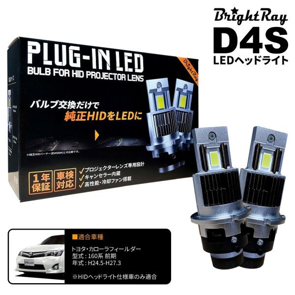 シ*ル様 カローラフィールダー160系　左側LEDヘッドライト　ジャンク品 シ*ル様 カローラフィールダー160系 左側LEDヘッドライト ジャンク品