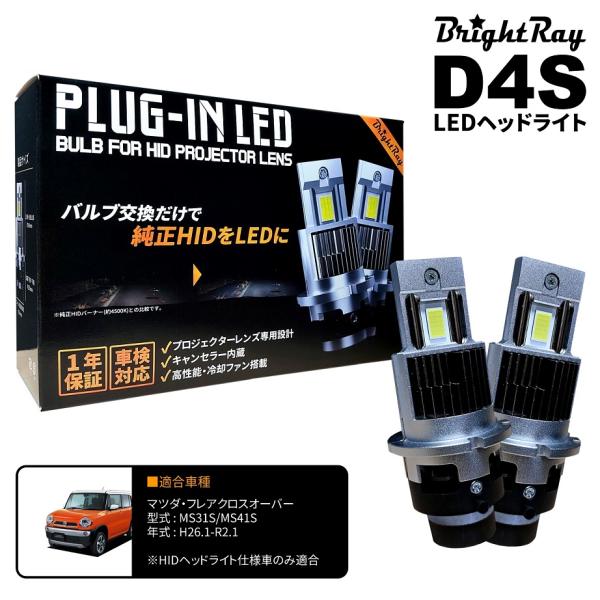 FLAIR CROSSOVER 右ヘッドライト 送料無料 1年保証 マツダ フレアクロスオーバー MS31S MS41S
