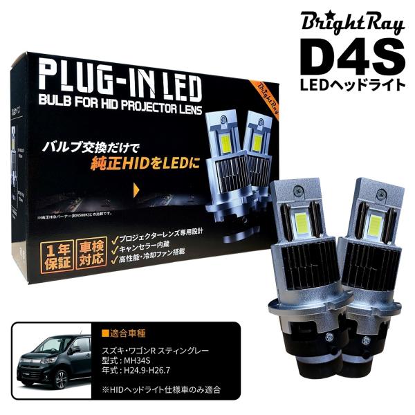 レンズ表面再生品 ワゴンR MH34S HID 右側 スモークメッキ