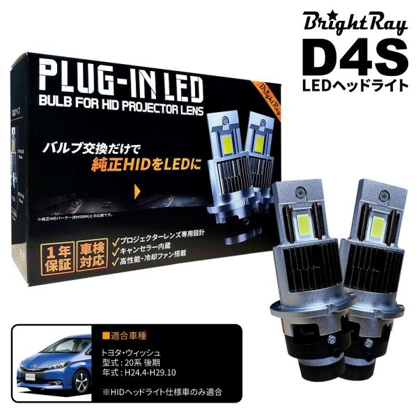 送料無料 1年保証 トヨタ ウィッシュ 20系 後期 ZGE20 ZGE21 ZGE22