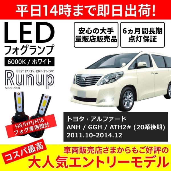 hycompany_hyc-led-fog-h11-