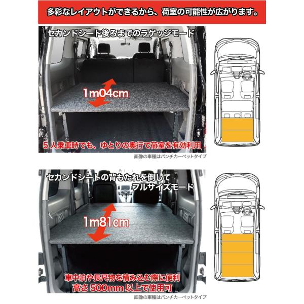 Nv0 バネットワゴン ベッドキット 荷室棚 プレミアムgx 2r 16x 2r 傷に強いパンチカーペット 4分割 バンライフ 荷室棚 車中泊 収納 棚 Hyog製 Buyee Buyee Jasa Perwakilan Pembelian Barang Online Di Jepang