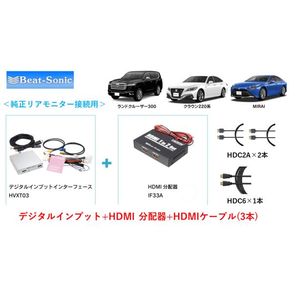 BeatーSonic（ビートソニック） デジタルインプットインターフェース+