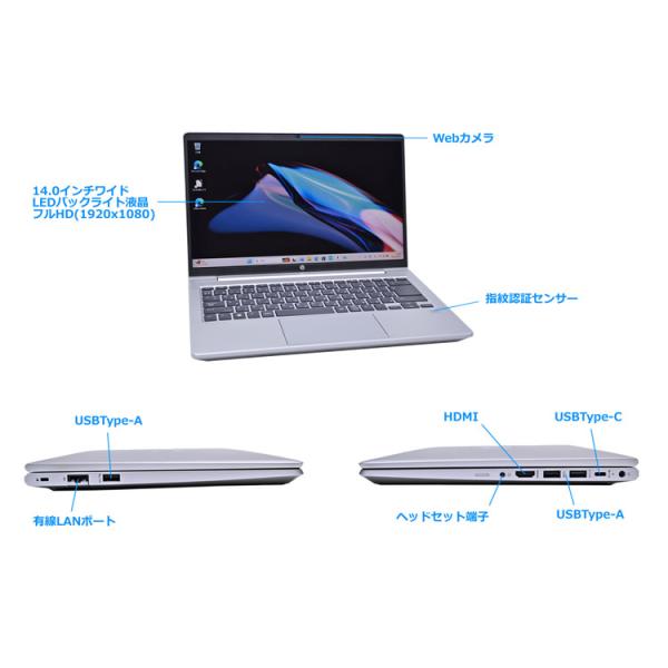 Wi-Fi6E �t��HD 14.0�^ HP ProBook 445 G10 AMD Ryzen 5 7530U with Radeon ������16G m.2SSD512G Web�J���� Windows11 ���i�摜5