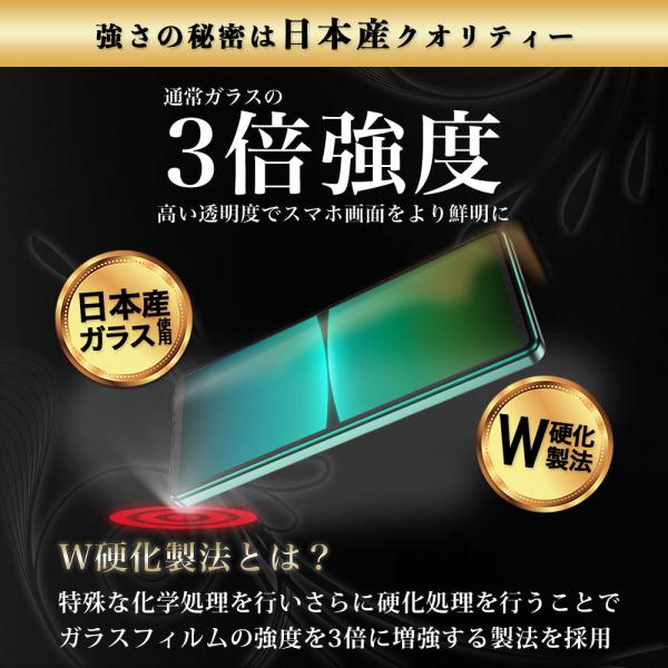 Xperia5 IV �K���X�t�B���� �S�� �ی� �z�� ���{�Y�K���X�d�l �G�N�X�y���A5 �}�[�N4 SO-54C SOG09 A204SO XQ-CQ44 9H�d�x W�d�����@ ��U�h�~ ���i�摜5