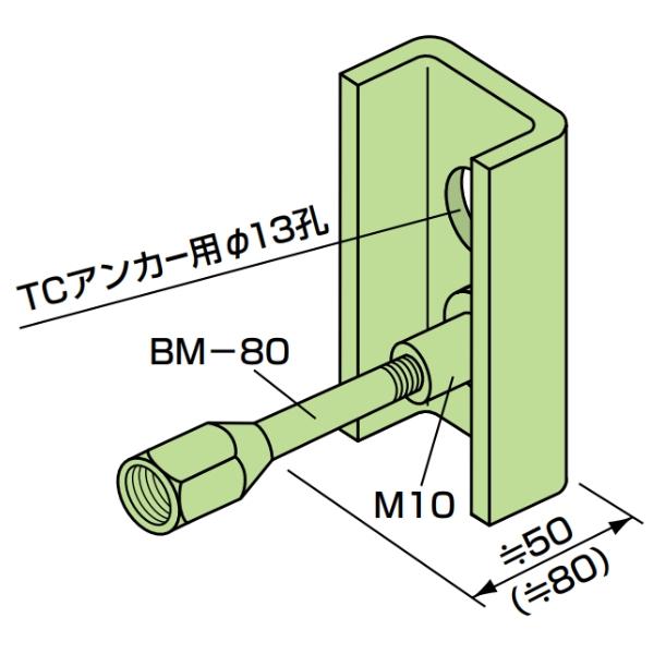 ゼン技研 プレートアンカー NI-53 50組入り 先付け施工足場つなぎ用 
