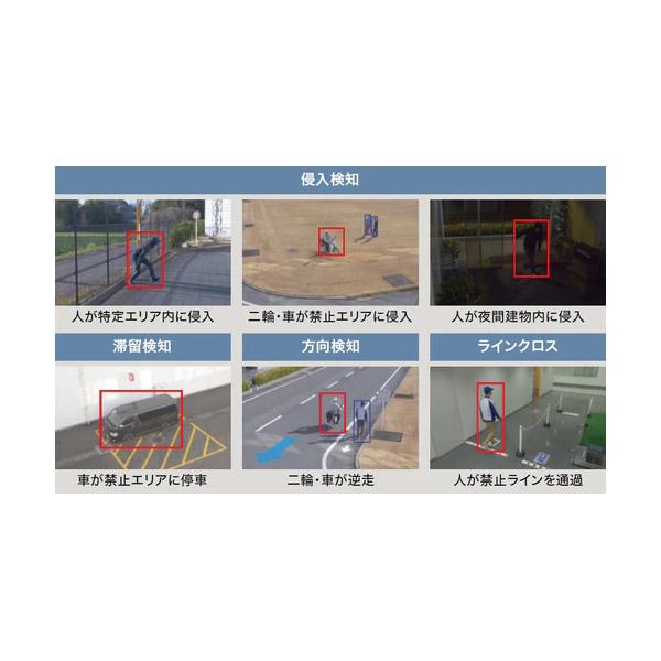 (送料無料) WV-XAE200WUX パナソニック Panasonic i-PRO 機能拡張ソフトウェア AI動体検知アプリケーション WV-XAE200WUX