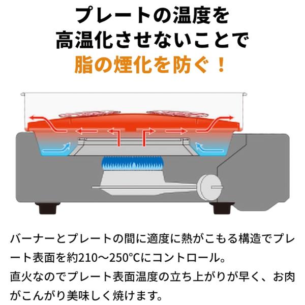 i-collect_cb-slg-3-set_3_d_20250710145739