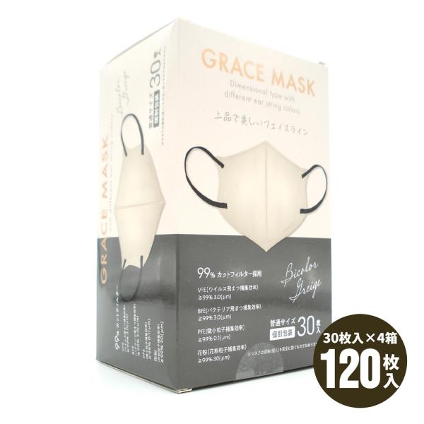 ★高級フェイスマスク★ クレイビューティ★20枚set 120枚】ユニアークス | UHG-GMDB-GG GRACE MASK 立体型 バイ