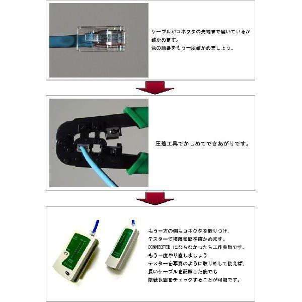 豪華セット LANプラグ100個付き＋テスター付き＋LANケーブル5m付き 